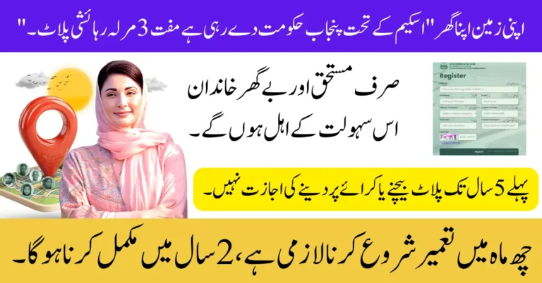 Apni Zameen Apna Ghar Program Terms and Conditions in Registration 2025