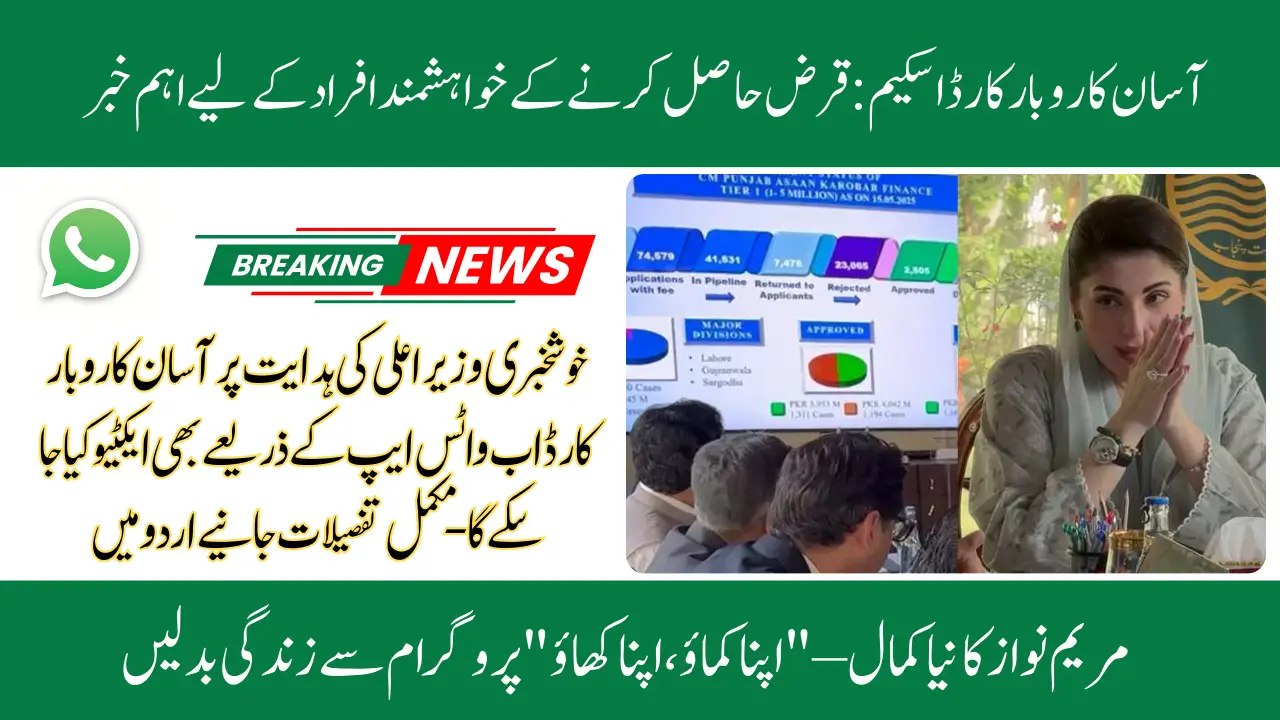 Maryam Nawaz Announces Asaan Karobar Program Latest News– Over 1 Lakh People Get Loans, Start Their Own Businesses in Just 3 Months